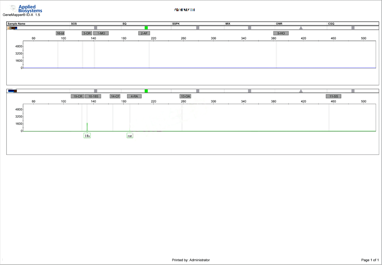 SHZ-88str(1)(1)