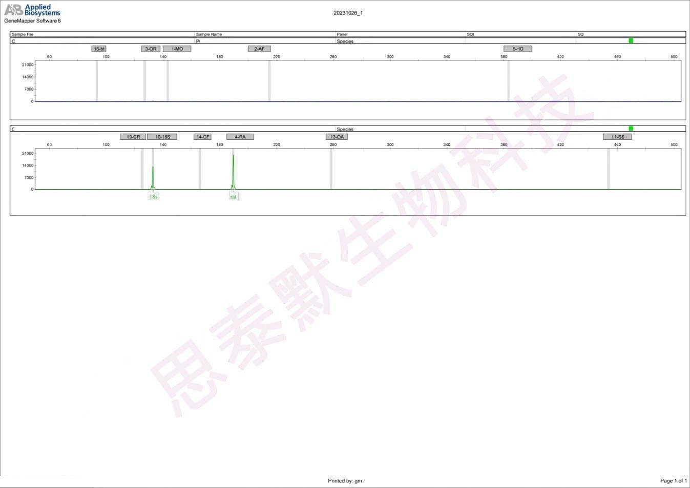str鉴定图 str鉴定图