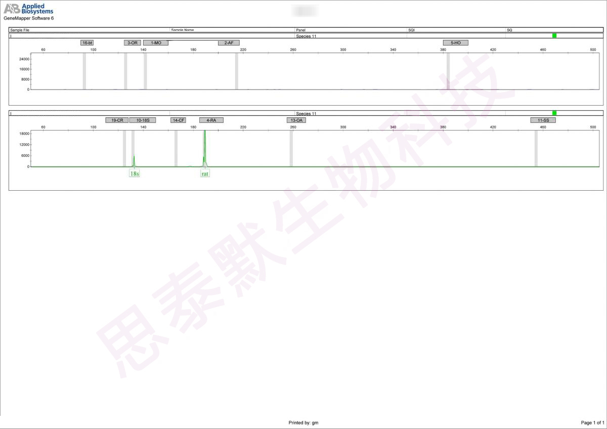 str鉴定图 str鉴定图