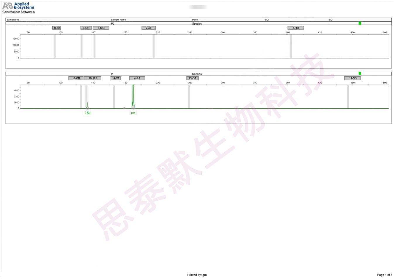 str鉴定图 str鉴定图