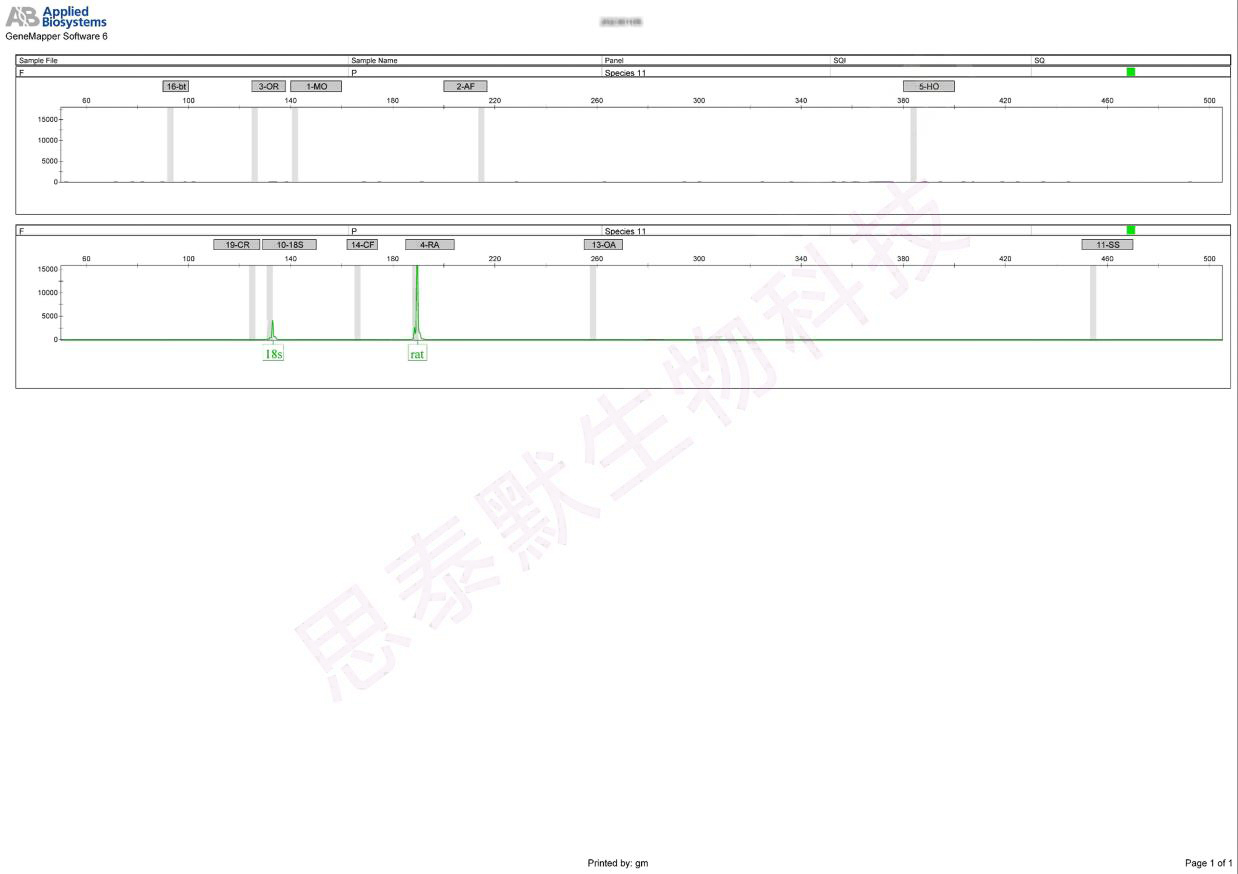 str鉴定图 str鉴定图