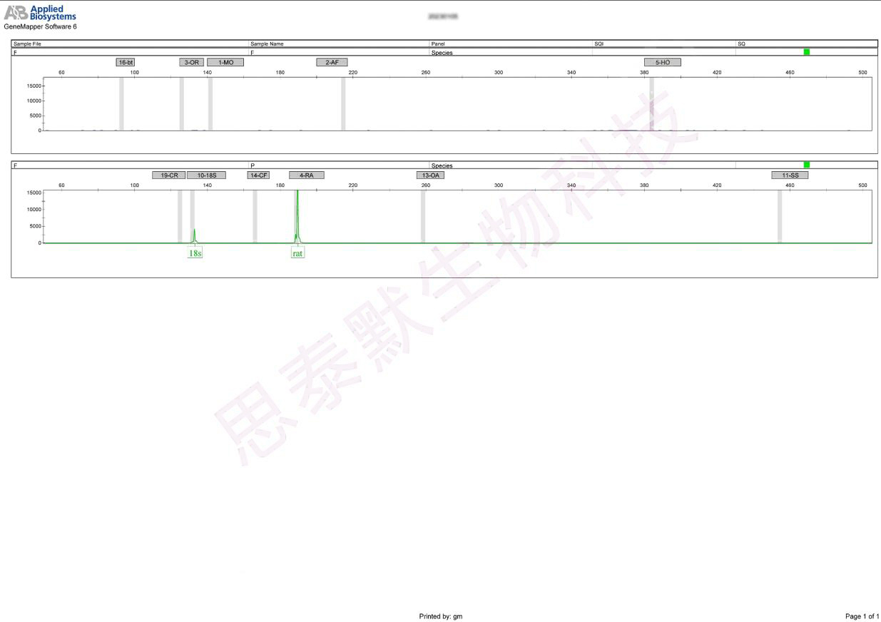 str鉴定图 str鉴定图
