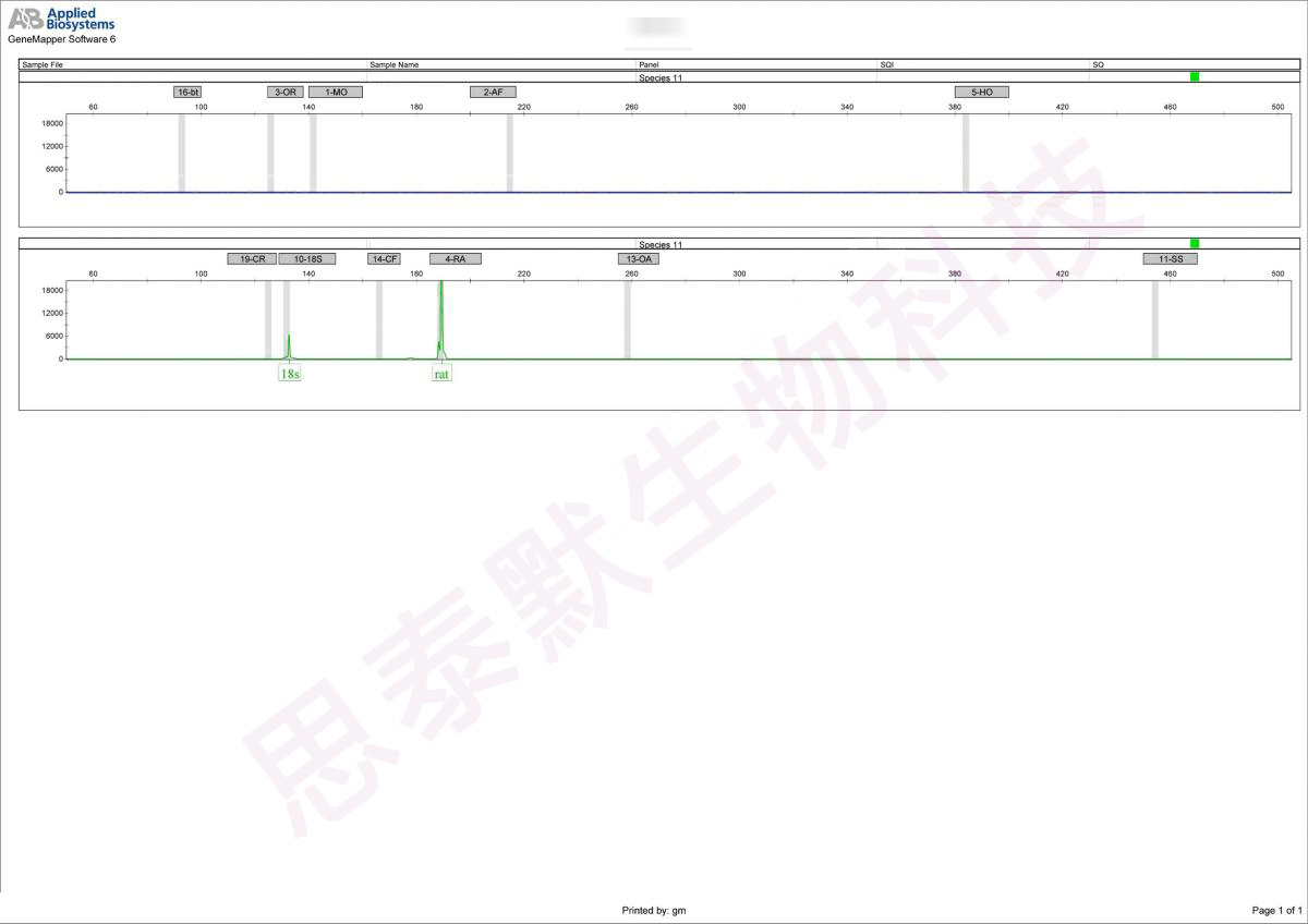 str鉴定图 str鉴定图
