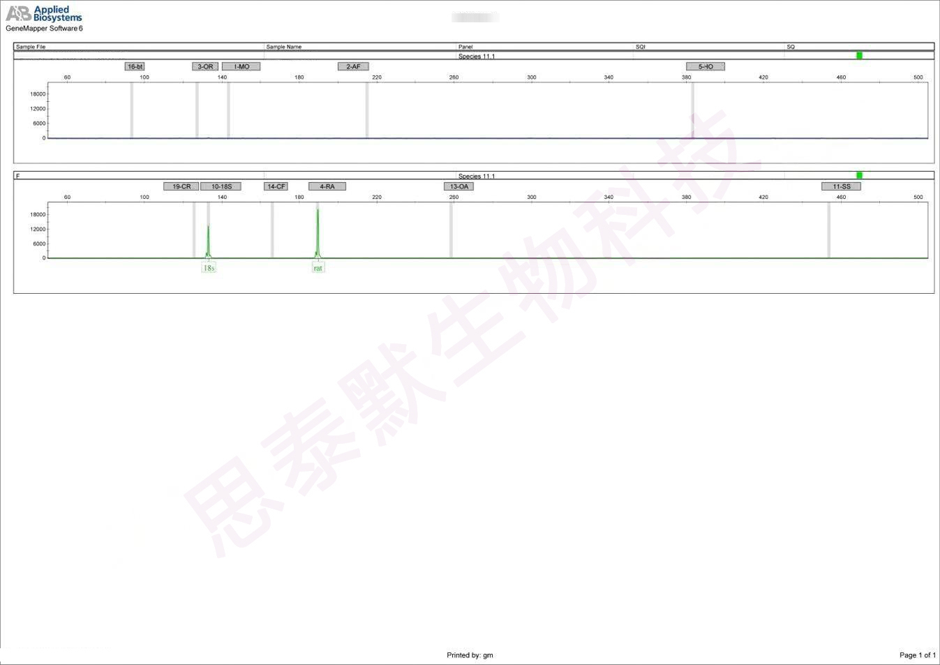 str鉴定图 str鉴定图
